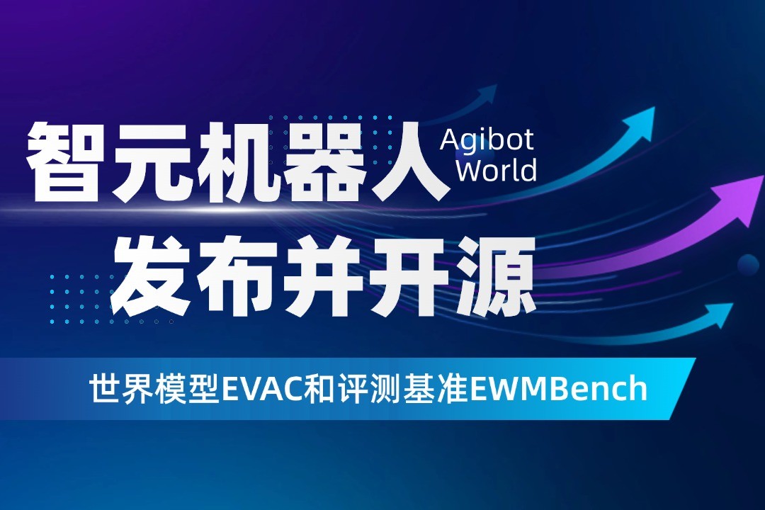 世界模型新突破！九洲酷游机器人开源EVAC框...